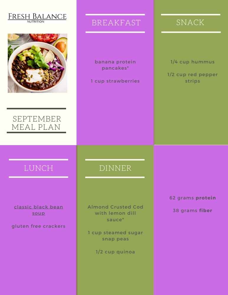 perimenopause meal plan