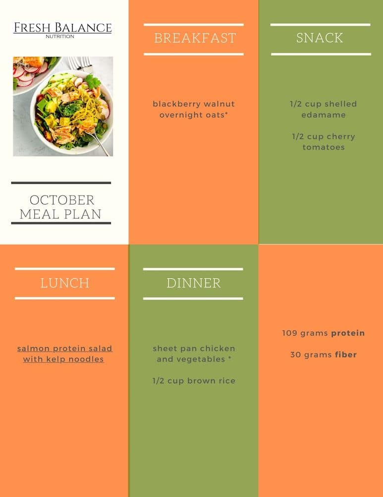 october 2021 meal plan